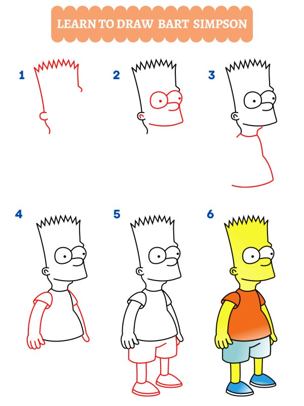 Hogyan rajzoljunk Bart Simpsont?