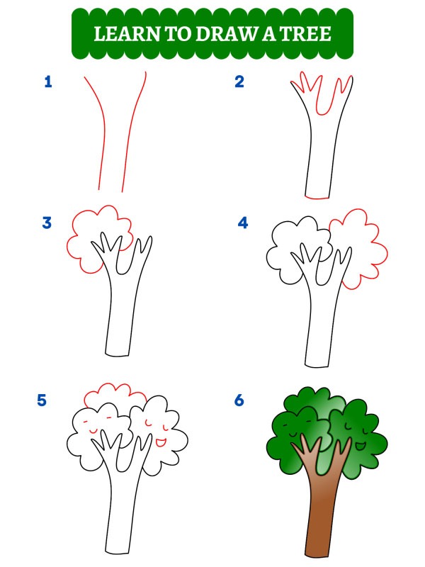 Hogy rajzolsz egy fát
