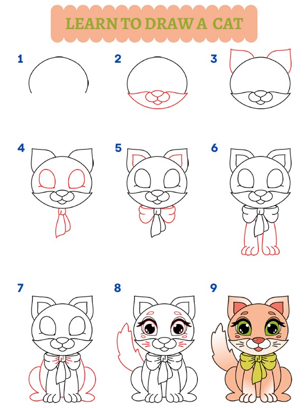 Hogy rajzolsz egy macskát