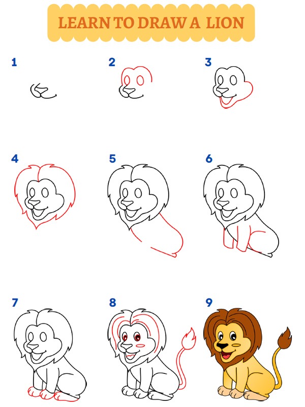 Hogy rajzolsz egy oroszlánt